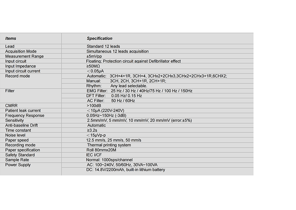 Technique Specification